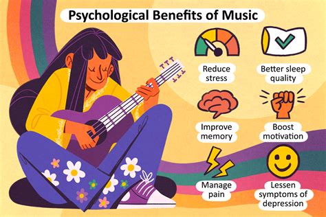 is listening to music all the time a sign of depression? exploring the complex relationship between music and mental health