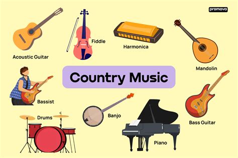 what instruments are used in country music what kind of cheese is best for grilled cheese sandwiches